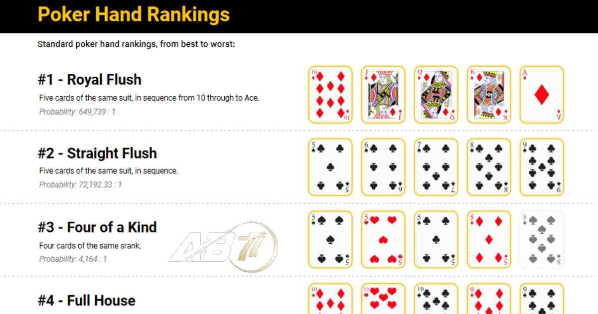 Bảng xếp hạng bài poker từ lớn đến nhỏ